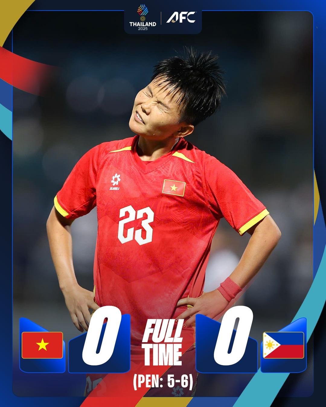 Trận thua đầy cay đắng của ĐT nữ Việt Nam trước Philippines